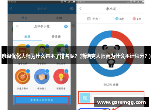 班级优化大师为什么看不了排名呢？(斯诺克大师赛为什么不计积分？)